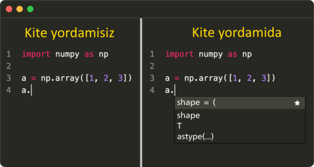 Kite yordamida kod yozish bir muncha osonlashadi